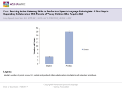 Slide - Language, Speech, and Hearing Services in Schools