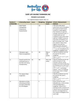 SURF LIFE SAVING TASMANIA INC PREMIER CLUB AWARD For