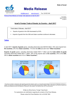 Previous Press Release on Foreign Trade appeared on April 30