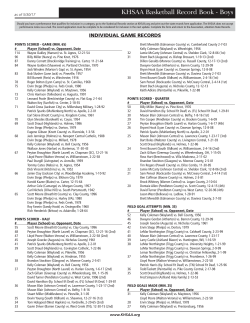 KHSAA Basketball Record Book