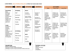 LOGIC MODEL