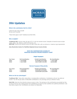 82016 IRA Updates