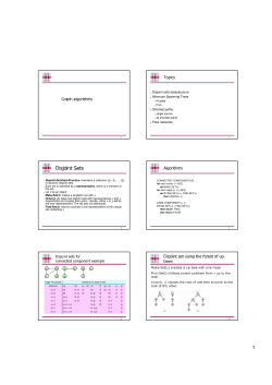 Disjoint Sets