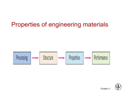 Chapter 3: The Structure of Crystalline Solids