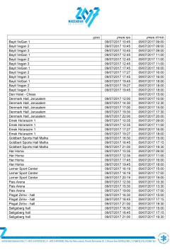 For Maccabiah Games in Jerusalem in English click here