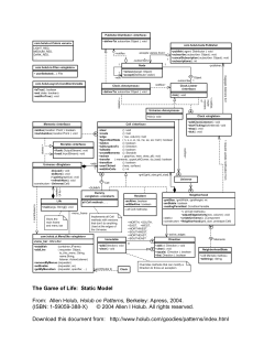 The Game of Life Static and Pattern Diagrams