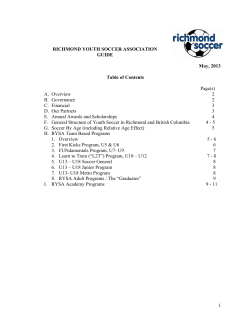 Richmond Youth Soccer Association Guide