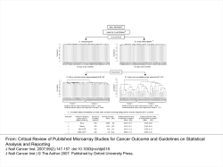 Critical Review of Published Microarray Studies for Cancer Outcome