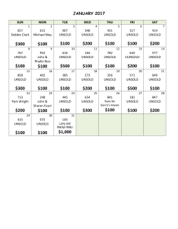 300 $100 $100 $200 $100 $100 $200 $100 $100 $500 $100 $100