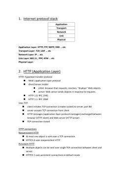 Internet protocol stack Application Transport Network Link Physical