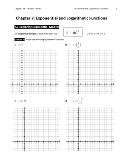 7.2 Properties of Exponential Functions