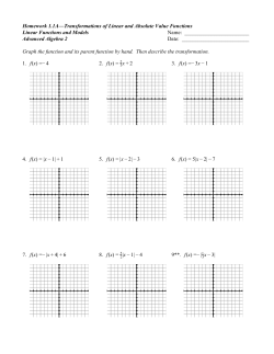 Homework 1.1A&mdash;Transformations of Linear and Absolute Value