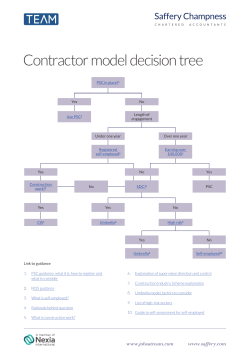 Contractor model decision tree