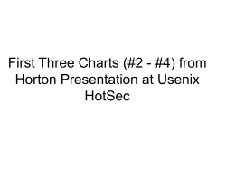 Horton`s "Who Done It?" - WebStart Communications