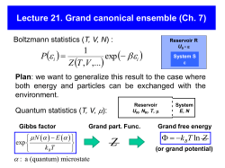 Lecture 23. Statistics of Ideal Quantum Systems (Ch. 7)