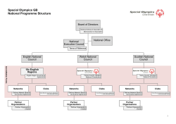 Special Olympics GB National Programme Structure