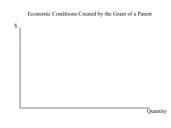 Economic Conditions Created by the Grant of a Copyright