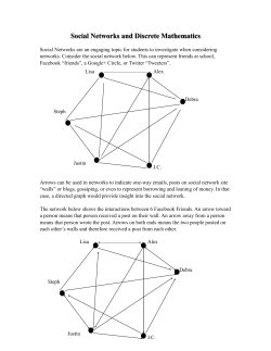 Social Networks and Discrete Mathematics