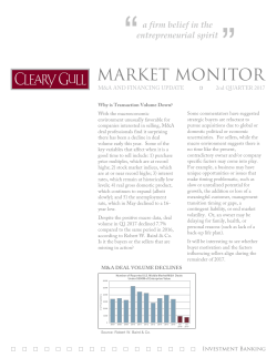 market monitor