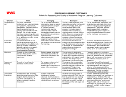 PROGRAM LEARNING OUTCOMES Rubric for Assessing the