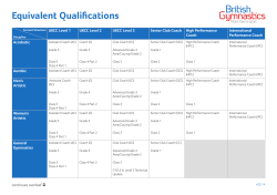 Equivalent Qualifications