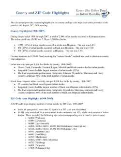 County and ZIP Code Data Highlights (1998-2007)