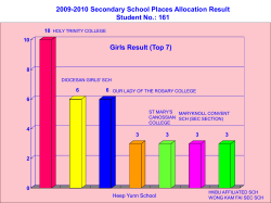 2009-2010_sec-result.. - St. Francis of Assisi`s English Primary School