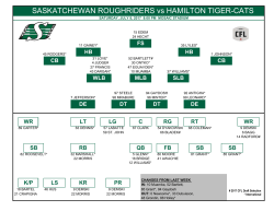 SSK - cloudfront.net