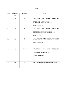 New Result Analysis Class X - kendriya vidyalaya itbp karera