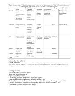 Learning objectives - human evolution