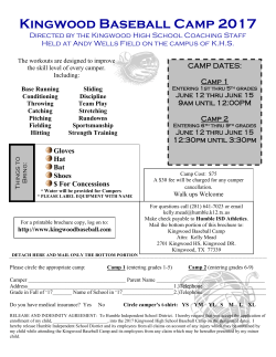 Directed by the Kingwood High School Coaching Staff