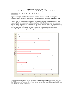 Chapter 4: Analysis of a Single Numerical Variable