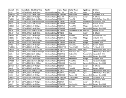 Game # Day Game Date Start-End Time Facility Home Team Visitor