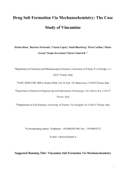 Drug Salt Formation Via Mechanochemistry