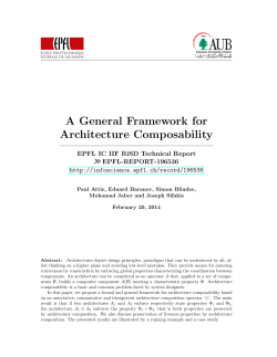 A General Framework for Architecture Composability