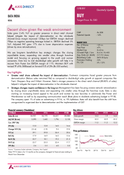 Decent show given the weak environment