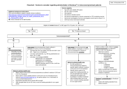 Flowchart: Factors to consider regarding administration of Zostavax