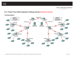 8.5.1: Packet Tracer Skills Integration Challenge Activity (Instructor