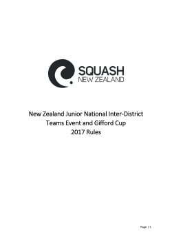 New Zealand Junior National Inter-District Teams
