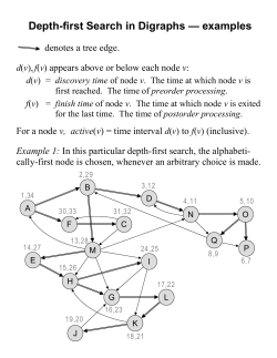 Depth-first Search in Digraphs &mdash; examples