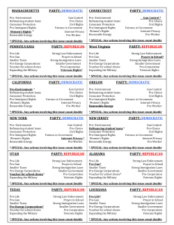 michigan - Educator Pages