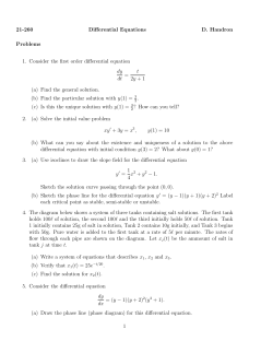 21-260 Differential Equations D. Handron Problems 1. Consider the