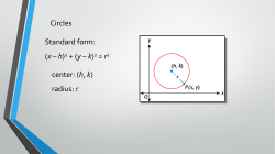 Solve the equation x