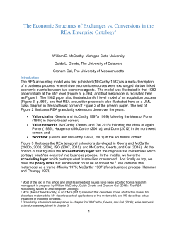The Economic Structures of Exchanges vs. Conversions in the REA