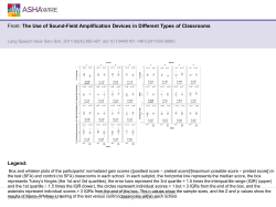 Slide - Language, Speech, and Hearing Services in Schools