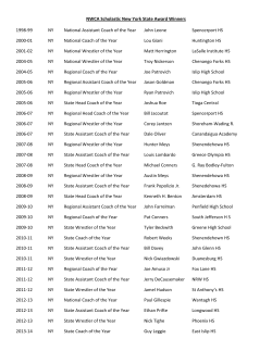 Current NWCA NYS Scholastic Award and History_docx