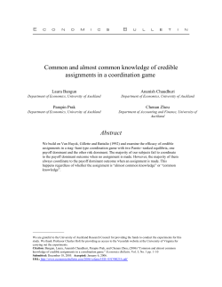Common and almost common knowledge of credible assignments in