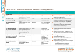 1b Receive from NPC - Australian Nurse