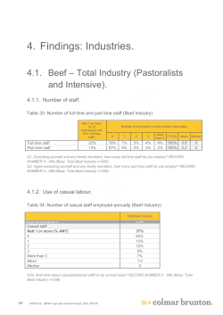 Beef &ndash; Total Industry - Queensland Farmers` Federation
