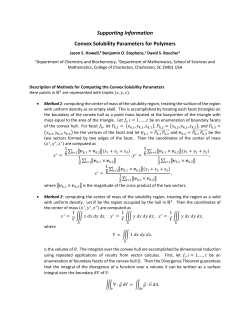 Supporting Information Convex Solubility Parameters for